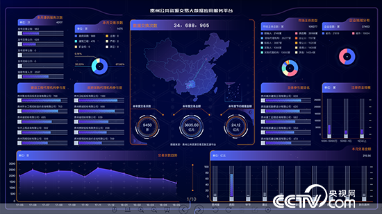 貴州率先在全國打通了省市縣三級(jí)公共資源交易平臺(tái)數(shù)據(jù)。（資料圖）